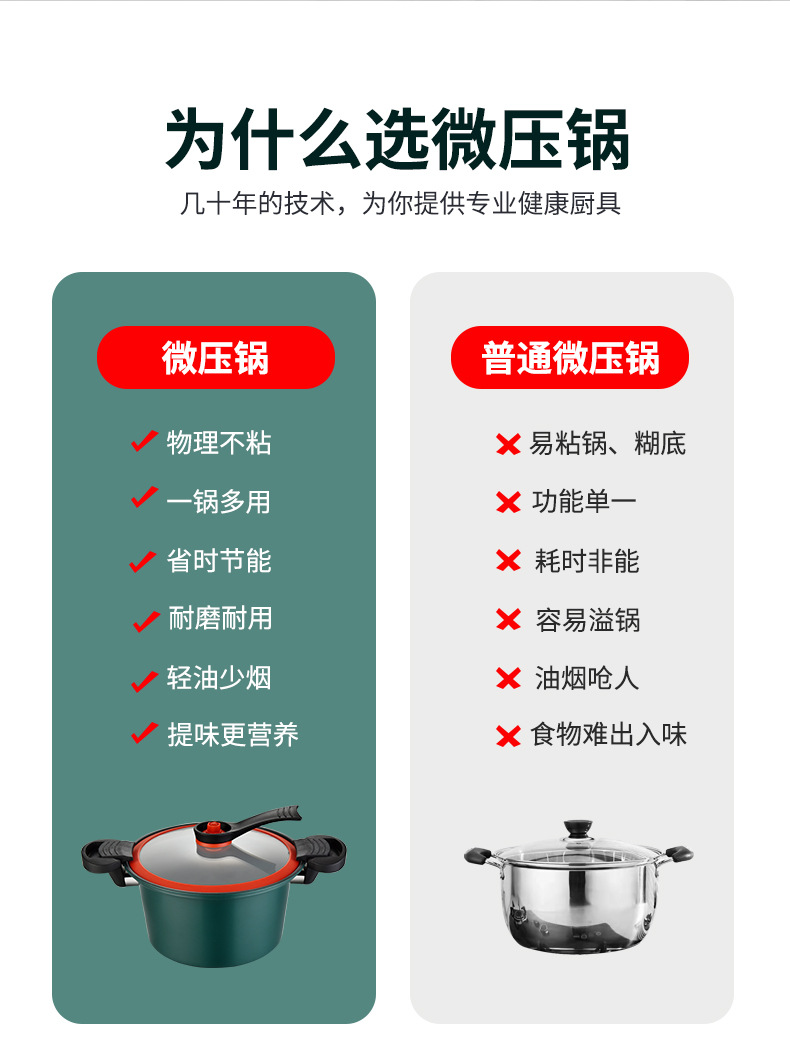 微压锅合集 详3.jpg
