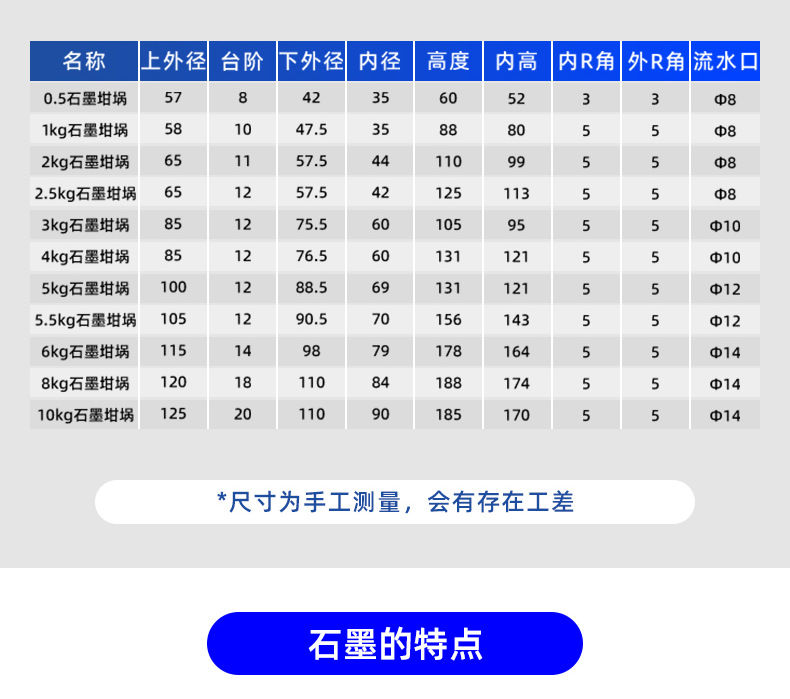 新阿里巴巴银泰详情页_06