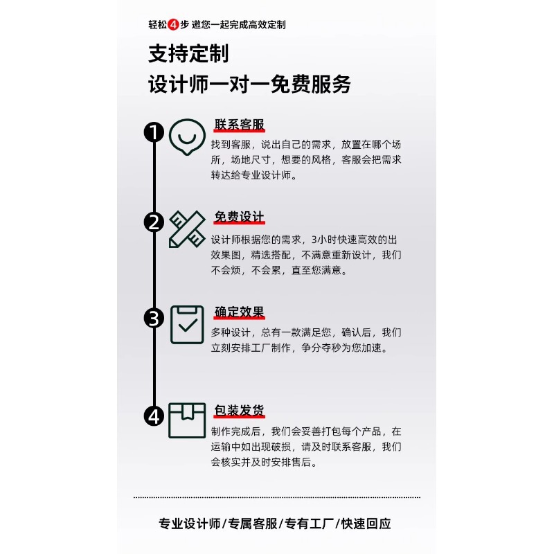 仿真绿植造景组合橱窗装饰假植物景观造景庭院布置玄关室内氛围树|undefined