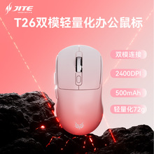 ���ֵ�o���o�����T26�pģ�{��+2.4G�ɳ��type-c̨ʽ�Pӛ��ͨ��