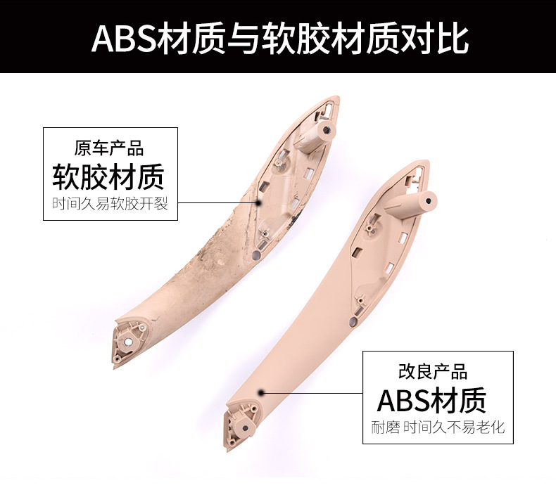 Suitable for Bmw 3 Series Door Handle F30 318 320Li 4 Series 3 Series Gt Inner Handle Glove Inner Armrest Sticker