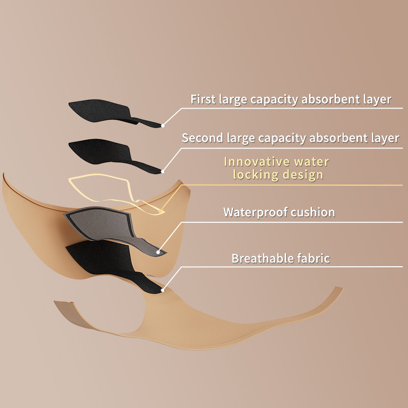 Women's Postpartum Absorbent Incontinence Pads, Four-Layer Ice Silk Seamless Tri-Shell Underwear, Cross-Border E-commerce Large Size