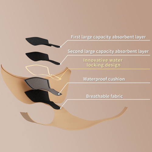 Women's Postpartum Absorbent Incontinence Pads, Four-Layer Ice Silk Seamless Tri-Shell Underwear, Cross-Border E-commerce Large Size