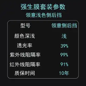 Johnson & Johnson [Lingyi] Genuine Glass Film for Cars, High Heat Insulation Film, Solar Film, Anti-Glare, Anti-Ultraviolet, Explosion-Proof