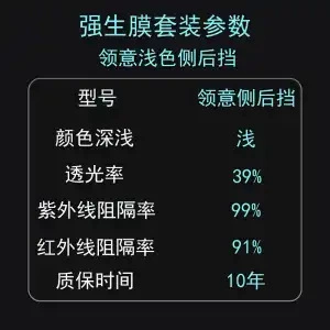 Automotive Film Glass Film for Cars, High - package-construction-lingyi-full-car-side-rear-guard-shallow