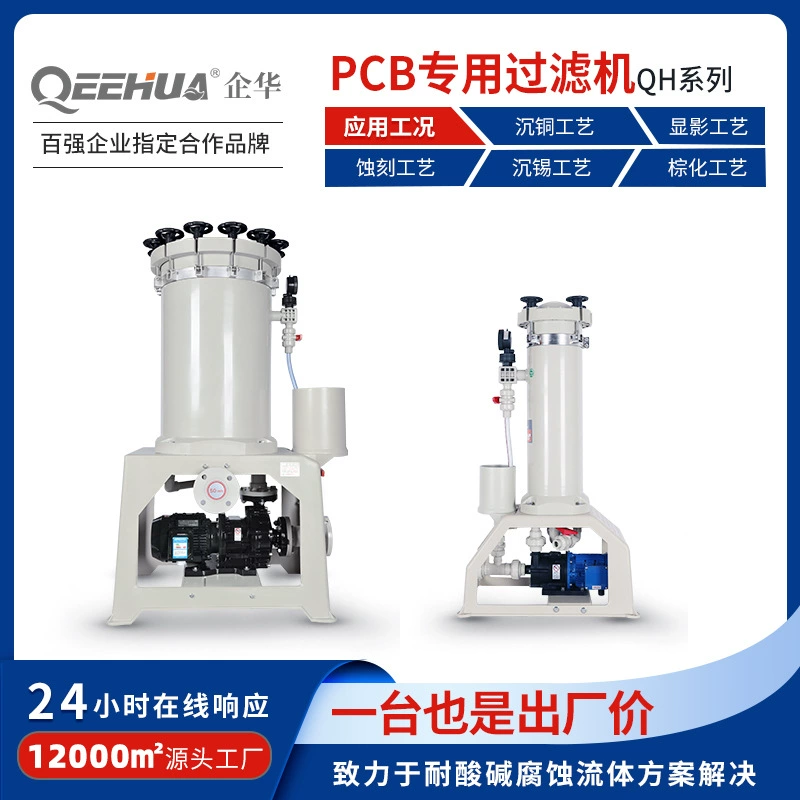 Циркуляционный прецизионный фильтр типа оловянного фильтрующего элемента с кислотным погружением и медным покрытием для фотоэлектрического оборудования на электронной печатной плате