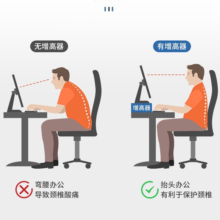コンピュータ高架モニタースタンド、高さ調整可能なベース、デスクトップスタンド、デスクトップ収納棚、デスク収納ラック|undefined