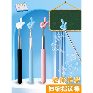 ��sָ�x���̎�ָʾ���̱ތW���W����x������ָ���̾����ָ�]��