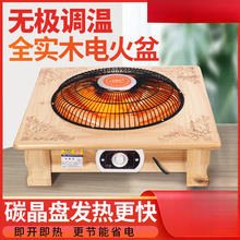 �����ķ�����С̫�ȡů��ʡ늿���t�����k����늿��乤�S�S��