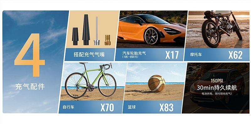 2026 Portable Car Air Pump Bicycle Electric Tire Inflator Handheld Corded Air Pump Fast Inflation