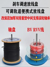 �x܇��ž��P�A�PƤ�����|䓽g��䓽z�KBV��|��䓼��طž���