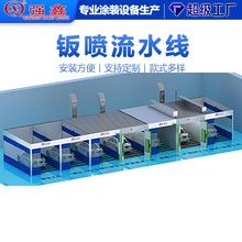 ��܇�k����ˮ����������m��ĥһվʽ���ƉT�b�O�俾����ˮ���S��