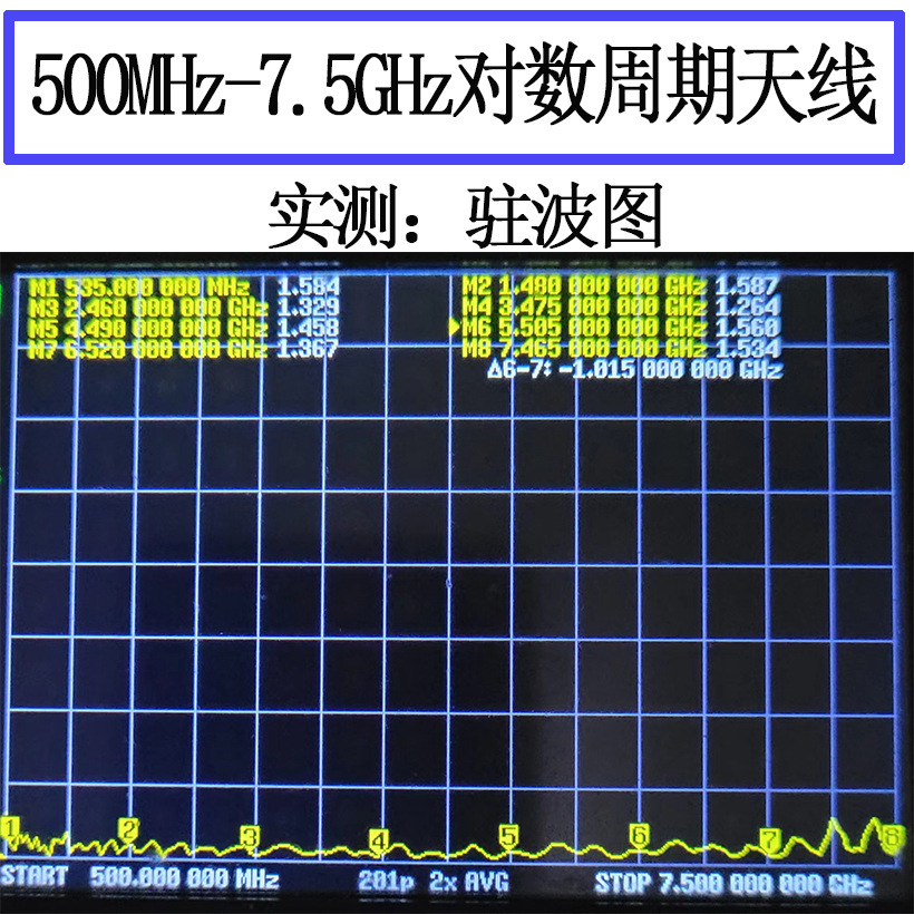 UWB 500MHz-7.5GHz���������쾀 �y���쾀 �����쾀 ������ RF