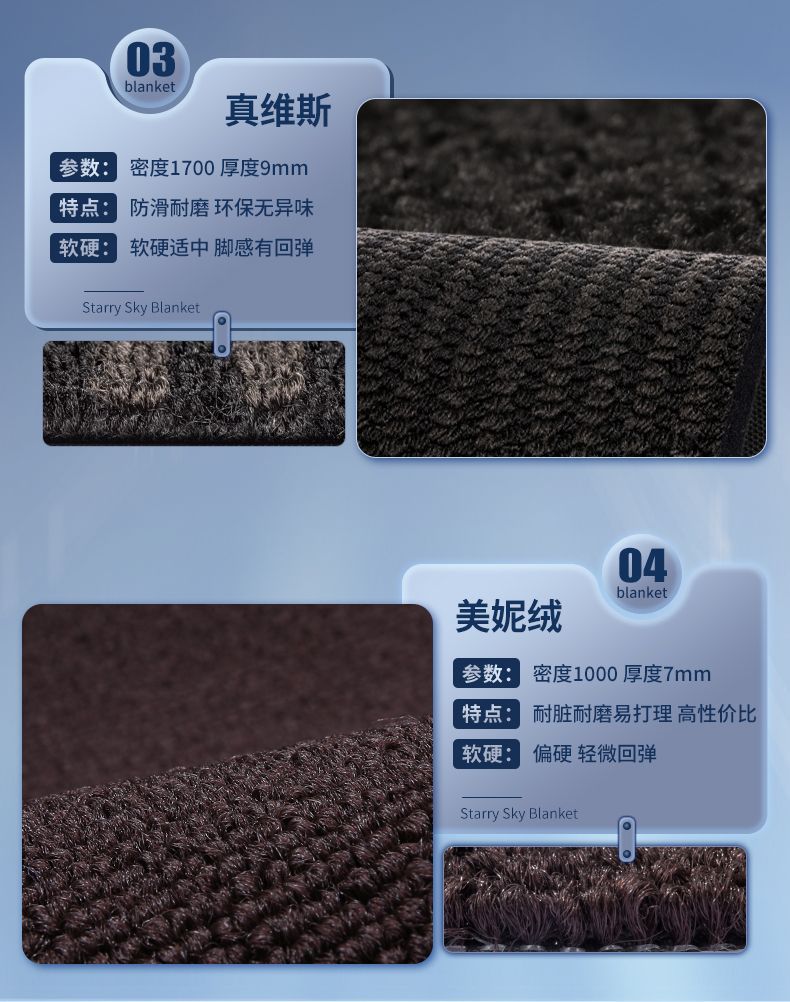 Suitable for Byd Song Plus Floor Mats Surrounding Song Plus Dmi/Ev Interior Tpe Car Floor Mats Trunk Mat