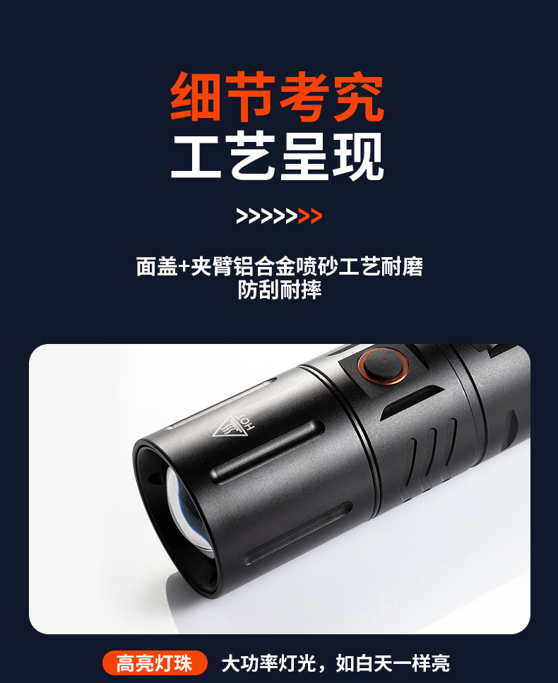 Cross-border ultra-bright flashlight, strong light laser beam, emergency rechargeable portable self-defense fixed-focus white laser flashlight