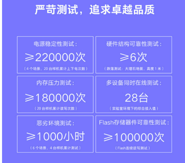 wifi中继器 路由器手机无线扩展器放大器Repeater WiFi信号增强器详情1