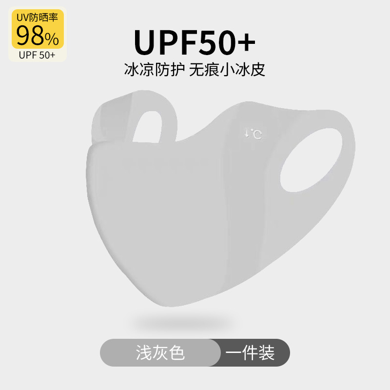 2025 máscara solar multifuncional para proteger la cara, protector de cuello, protector de ojos, máscara de esquina de ojos de hielo transpirable, máscara delgada