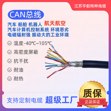 �����O�䌣�� CAN ������| �͸ߵ͜������ ���I���p�gͨӍ��