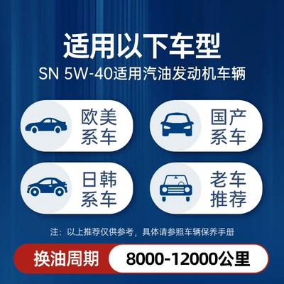 Oil Full, Gasoline Engine Oil