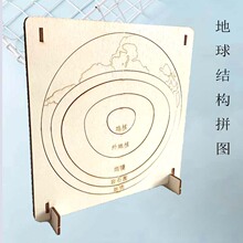 �Ƽ�С�����̾ߵ���Y��ƴ�D�غ˃�ͯ�ƌW������bsteam��ߏS��