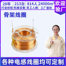 �����������Ǽܻ�������Ȧ���l���o���~�A�ο���늸о�Ȧ