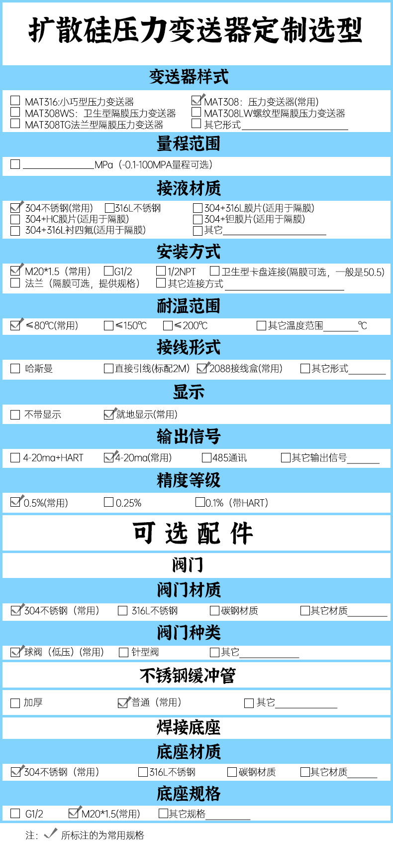 扩散硅压力变送器(1)
