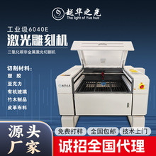 Դ�^���S�F؛���Զ��Ƶ�̙C��ˇƷ��ľ���JƤ�ﲼ���ݼ����и�C