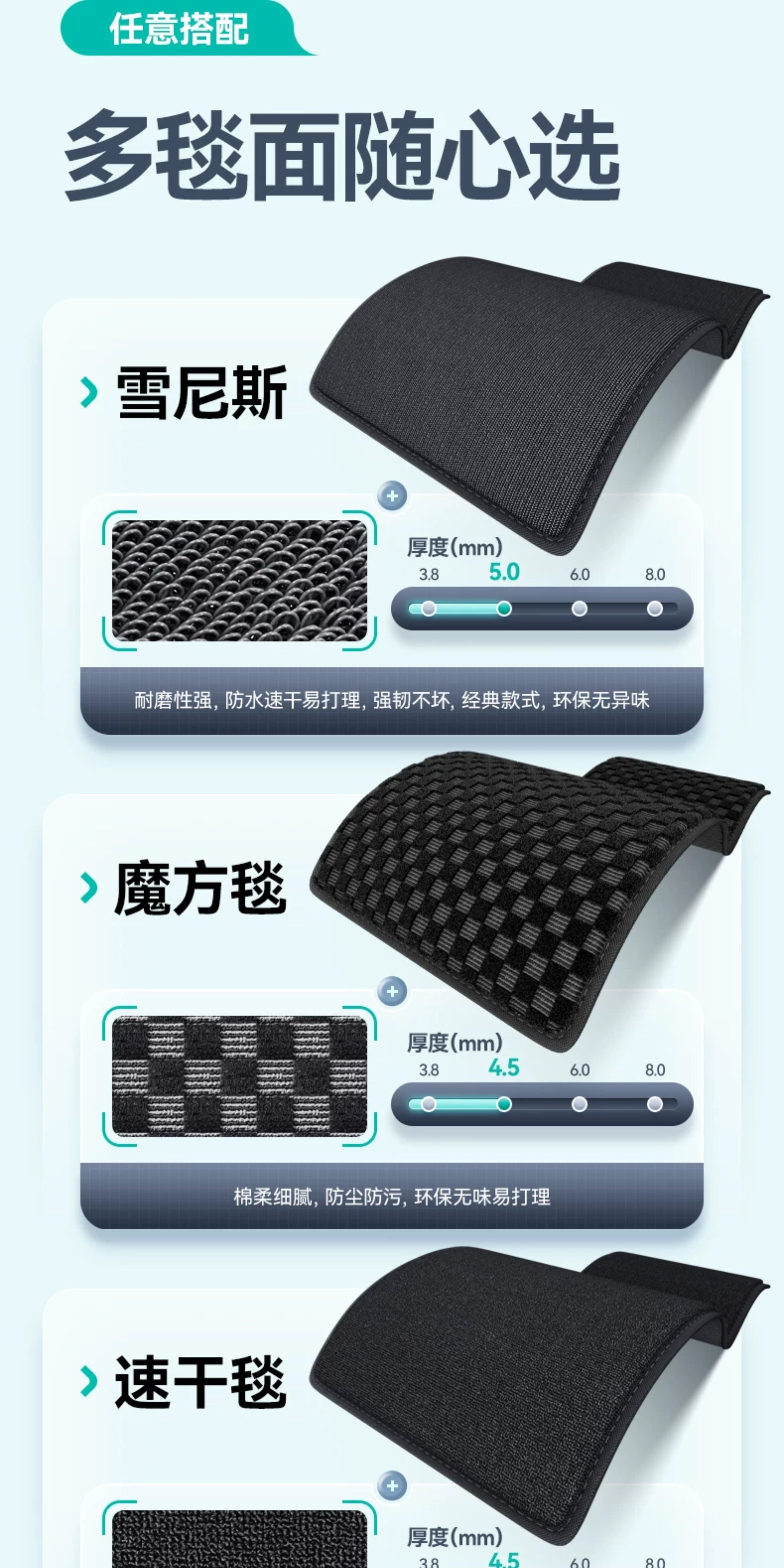 Full-coverage TPE car floor mats for the driver's seat are suitable for BMW X3/X1/X5, 3 Series, and 5 Series, as well as the passenger and rear seats