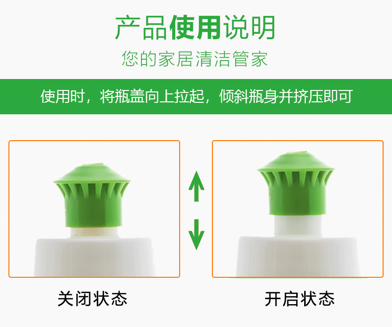 详情页