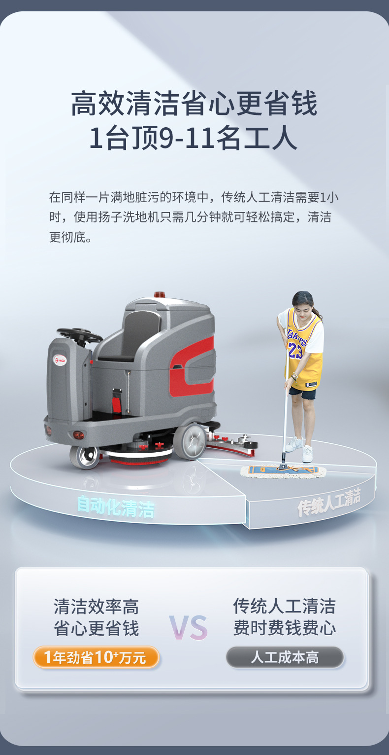X7洗地机汇总psd_04