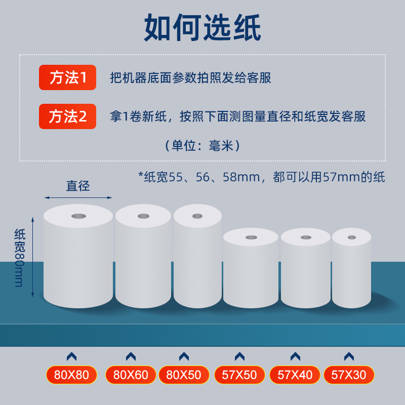 Papel térmico al por mayor 80x80 supermercado catering caja registradora térmica papel de impresión Meituan para llevar 57x50 Papel de recibo