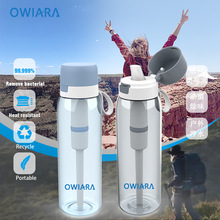 跨境货源户外净水器过滤直饮净水杯便携净水壶野外生存应急过滤器