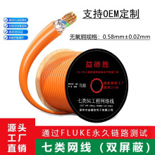 ������I�ŷ���̫�W���p���Οo�����~�Č��p�g��305��SFTP/Cat7