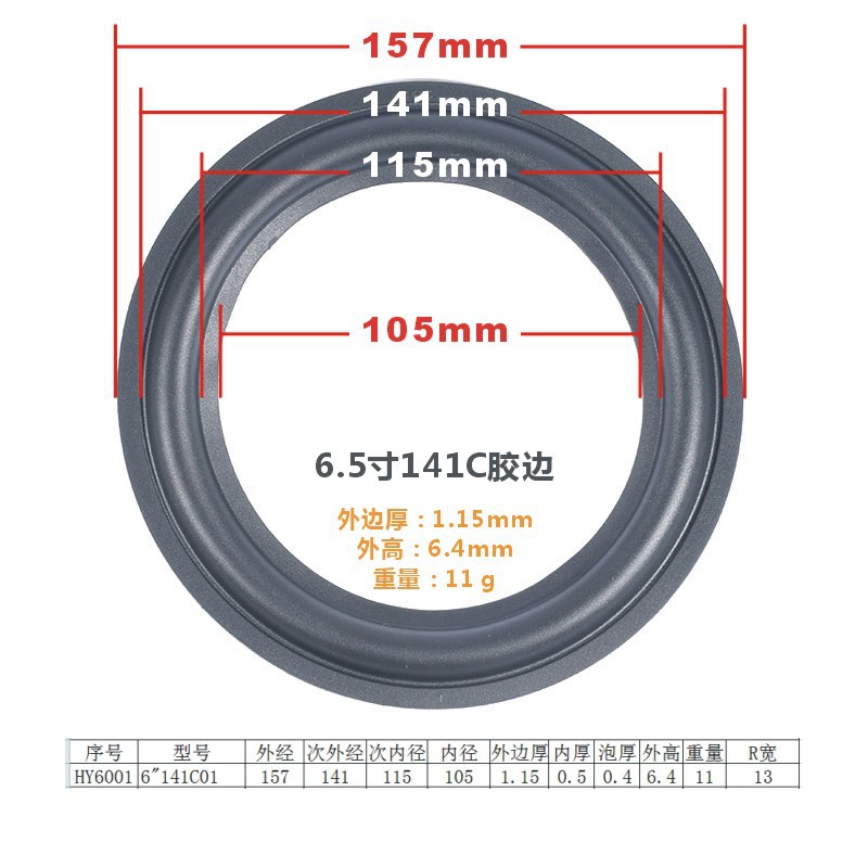 6.5 inches