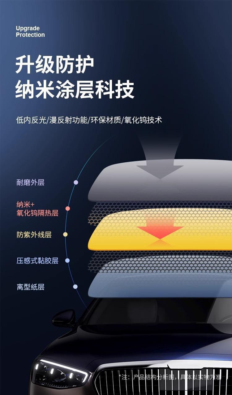 Pre-cut self-adhesive car film for heat insulation and sun protection, high privacy, explosion-proof, sun-resistant car window glass film