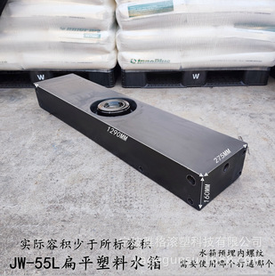 汽摩配件批发