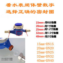 4/61ˮ|ƬˮûܷȦ͸ߜعz|DN15/20/25^|