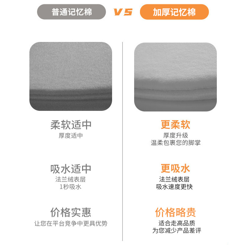 国境を越えた電気商記憶綿トイレマット浴室吸水滑り止めマット客間寝室台所入戸カーペット