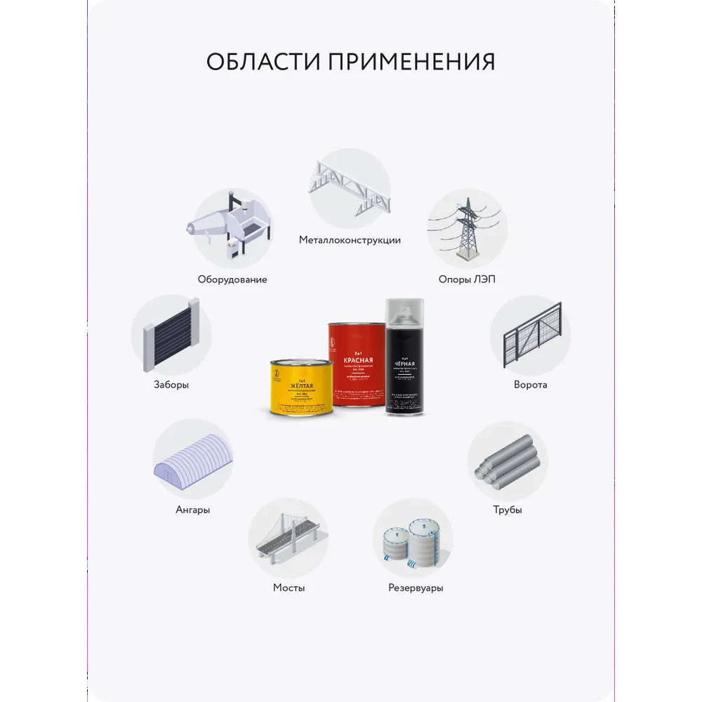 Краска-грунт BKN белая 400 мл
