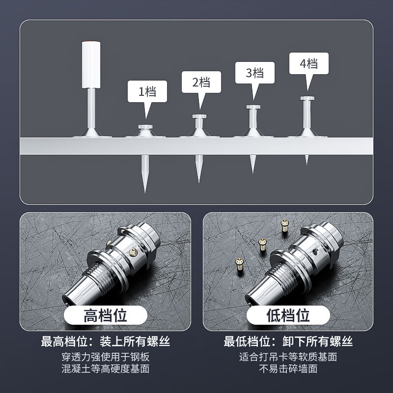 ♔迷你炮钉枪混凝土水泥金属新型固定打钉器吊顶一体射钉炮钉