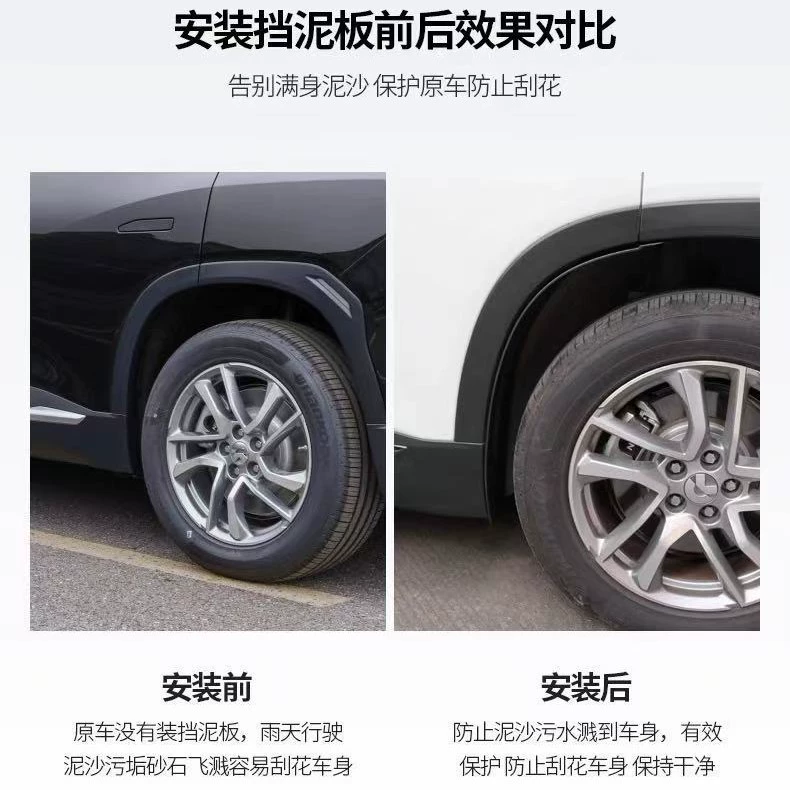 Поставляется для трансграничной продажи Zhijie S7 дверная накладка и брызги крыльев