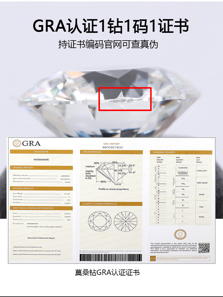 1688普罗旺培育彩宝_08