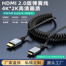 ���Sֱ�NHDMI�DMiniMicro hdmi���ɾ�4K60HZ���lͬ��HDMI���L��