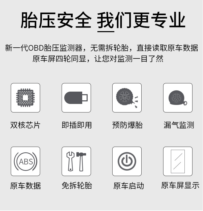 Suitable for the New Tucson Obd Tire Pressure Monitor Hyundai Lingdong 18 Models Ix35 Mingtu Yueren Original Modification