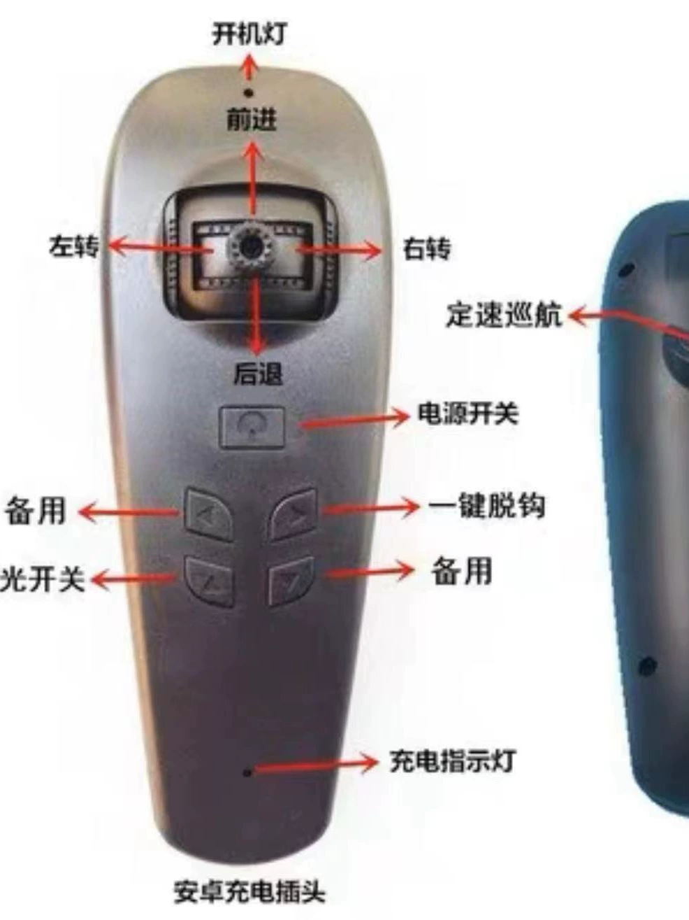 Двигатель, контроллер, полный комплект, высокая мощность, цепь