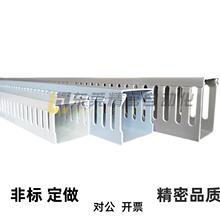 ���� PVC�B�Xʽ����ZIK25-H40/50/60/80/100-W40/50/60/80/100