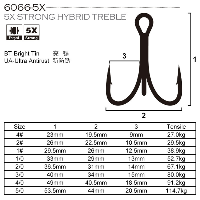 60665-x三本フックのルアーの五倍は三本フックの鋭利な三本フックのルアーフックを強化します。|undefined