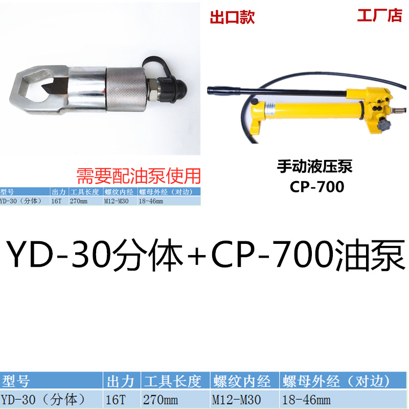 Cortador de Tuercas Hidráulico Eléctrico EC-2432 Recargable para Tuercas Oxidadas