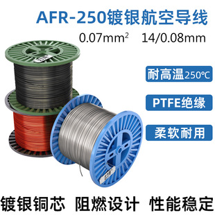 0.07ƽ��AFR250���Ռ���С���氲�b���F������y��PTFE�^���@����