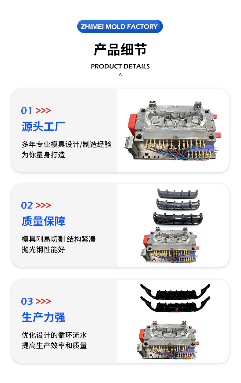 Car Rear Bumper Lip Spoiler Injection Mold Manufacturer Customizes Automotive Pp Plastic Mold Accessories Mold Opening